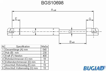 Газовая пружина BUGIAD BGS10698