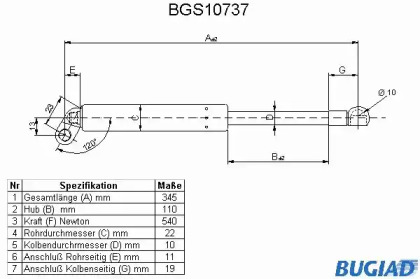 Газовая пружина BUGIAD BGS10737