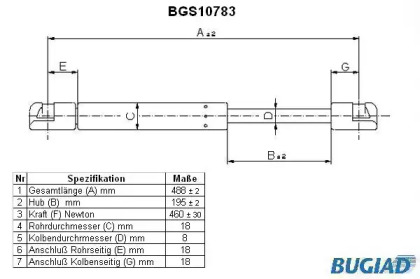 Газовая пружина BUGIAD BGS10783