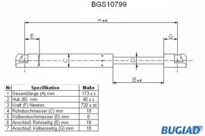 Газовая пружина BUGIAD BGS10799