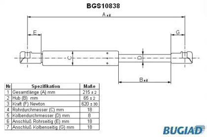 Газовая пружина BUGIAD BGS10838