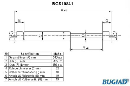 Газовая пружина BUGIAD BGS10841