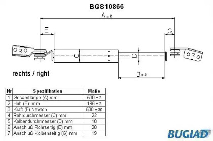 Газовая пружина BUGIAD BGS10866