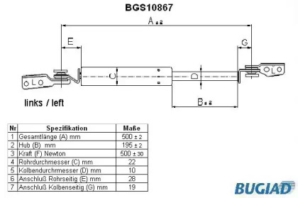 Газовая пружина BUGIAD BGS10867