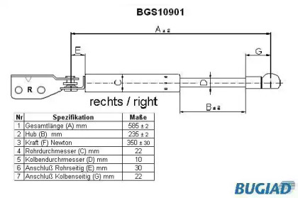 Газовая пружина BUGIAD BGS10901