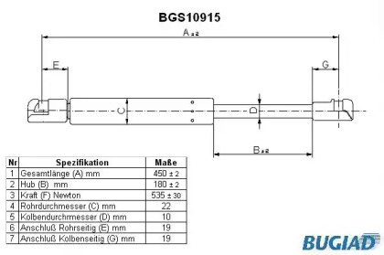 Газовая пружина BUGIAD BGS10915