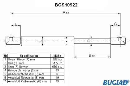 Газовая пружина BUGIAD BGS10922