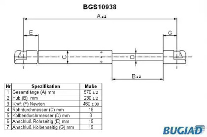 Газовая пружина BUGIAD BGS10938