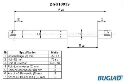 Газовая пружина BUGIAD BGS10939