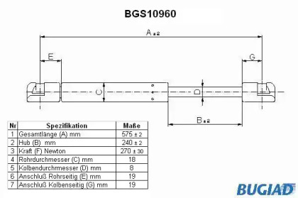 Газовая пружина BUGIAD BGS10960