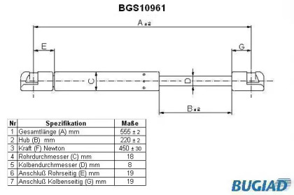 Газовая пружина BUGIAD BGS10961