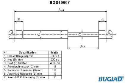 Газовая пружина BUGIAD BGS10967