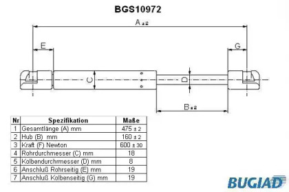 Газовая пружина BUGIAD BGS10972