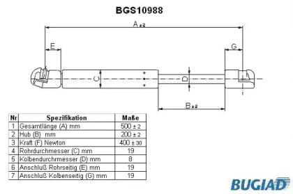 Газовая пружина BUGIAD BGS10988