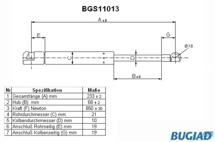 Газовая пружина BUGIAD BGS11013