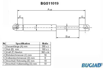 Газовая пружина BUGIAD BGS11019