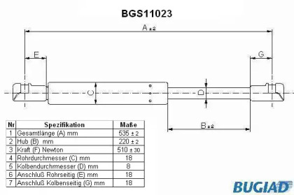 Газовая пружина BUGIAD BGS11023