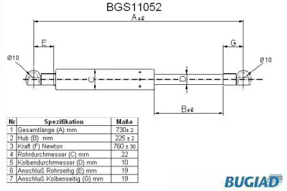 Газовая пружина BUGIAD BGS11052