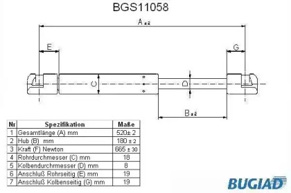 Газовая пружина BUGIAD BGS11058