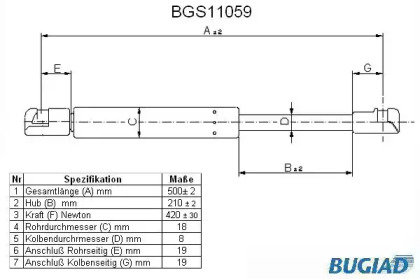 Газовая пружина BUGIAD BGS11059