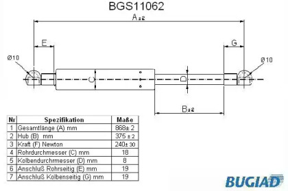 Газовая пружина BUGIAD BGS11062