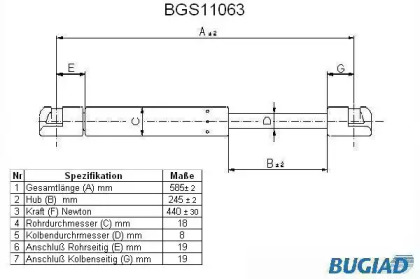 Газовая пружина BUGIAD BGS11063