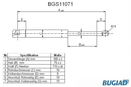 Газовая пружина BUGIAD BGS11071