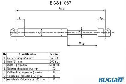 Газовая пружина BUGIAD BGS11087