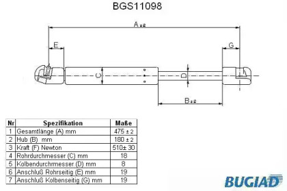 Газовая пружина BUGIAD BGS11098