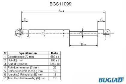 Газовая пружина BUGIAD BGS11099