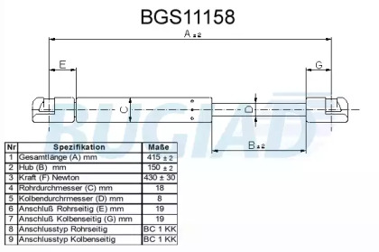 Газовая пружина BUGIAD BGS11158