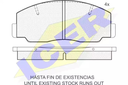 Комплект тормозных колодок ICER 140330