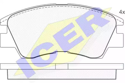 Комплект тормозных колодок ICER 140791