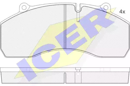 Комплект тормозных колодок ICER 151423