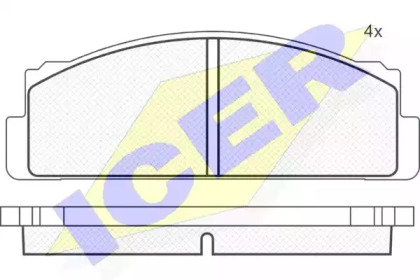 Комплект тормозных колодок ICER 180041