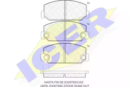 Комплект тормозных колодок ICER 180195