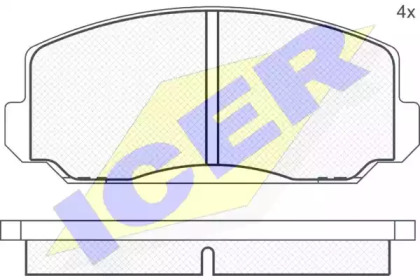 Комплект тормозных колодок ICER 180229