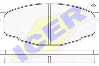 Комплект тормозных колодок ICER 180353