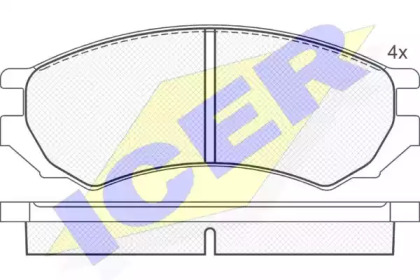 Комплект тормозных колодок ICER 180878
