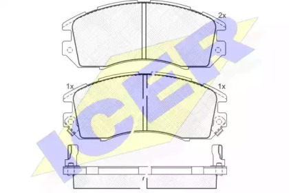 Комплект тормозных колодок ICER 180998