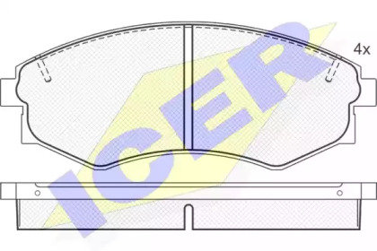 Комплект тормозных колодок ICER 181097