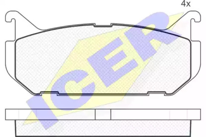 Комплект тормозных колодок ICER 181110