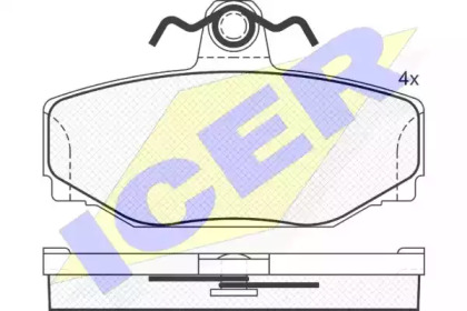 Комплект тормозных колодок ICER 181155