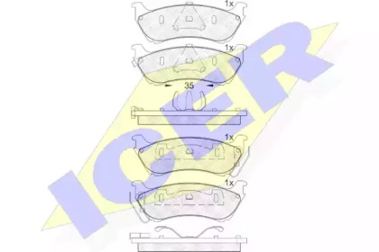 Комплект тормозных колодок ICER 181277