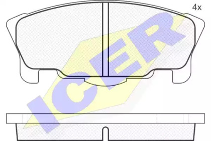 Комплект тормозных колодок ICER 181341