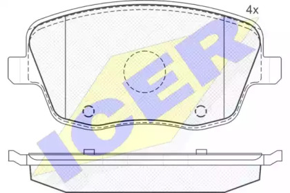 Комплект тормозных колодок ICER 181575