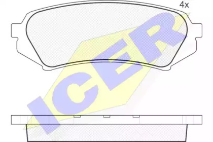 Комплект тормозных колодок ICER 181734