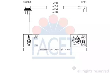 Комплект электропроводки FACET 4.9719