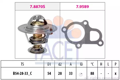 Термостат FACET 7.8870