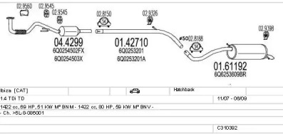 Глушитель MTS C310392022810